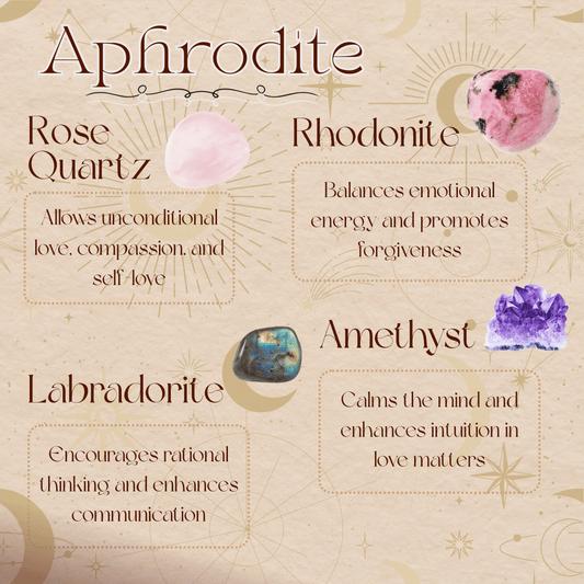 Aphrodite Goddess Blind Box (The Love Box)