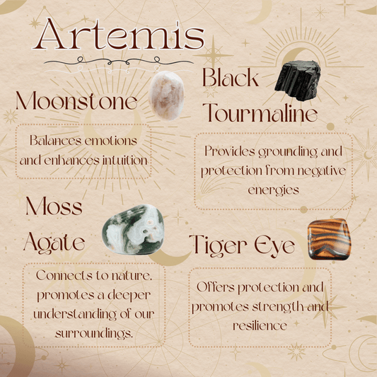 Artemis Goddess Blind Box (The Strength Box)