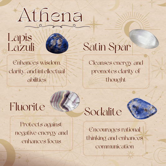 Athena Goddess Blind Box (The Wisdom Box)